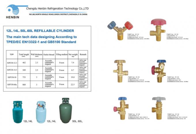 R410A Refrigerant Gas in Fast Delivery